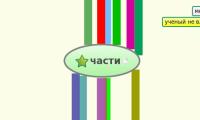 части