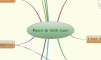 Passiv & Aktiv huse