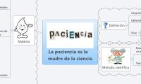 La paciencia es la madre de la ciencia
