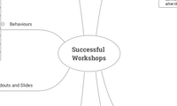 Successful Workshops