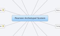 Pearson Archetypal System