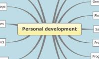 Personal development