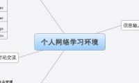 个人网络学习环境