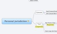 Personal Jurisdiction