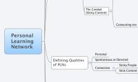 Personal Learning Network