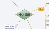 个人管理
