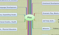 Play