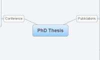 PhD Thesis