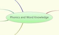 Phonics and Word Knowledge