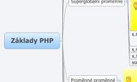 Základy PHP