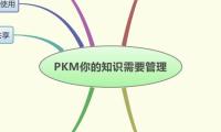 PKM你的知识需要管理