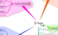Plagiat