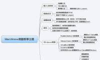MacUknow規劃教學主題