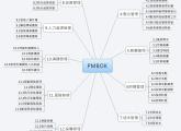 PMBOK