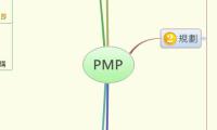 PMP