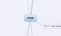 PMP