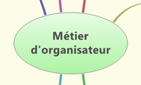 Métier d'organisateur