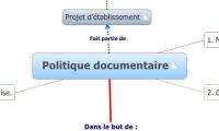 Politique documentaire