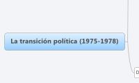 La transición política (1975-1978)