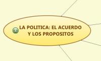 LA POLITICA: EL ACUERDO Y LOS PROPOSITOS