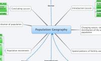 Population Geography