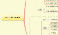 PORT-A與PICC護理