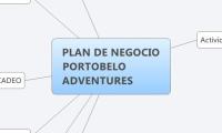 PLAN DE NEGOCIO PORTOBELO ADVENTURES