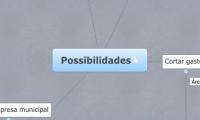 Possibilidades