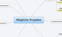 Mögliche Projekte