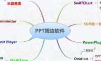 PPT周边软件