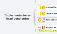 Implementaciones
Orad pendientes