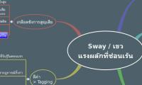 Sway / เขว
แรงผลักที่ซ่อนเร้น