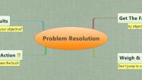 Problem Resolution