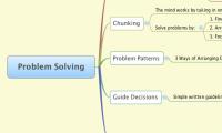 Problem Solving