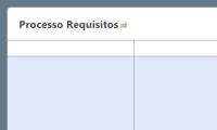 Processo Requisitos