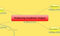 Producing Academic Output