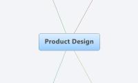 Product Design