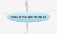 Product Manager Ramp-up