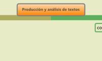 Producción y análisis de textos