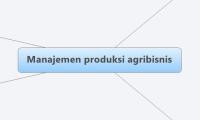 Manajemen produksi agribisnis