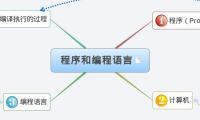 程序和编程语言