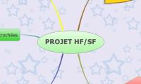 PROJET HF/SF