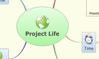 Project Life