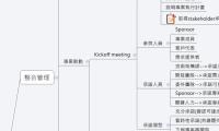專案管理