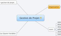 Gestion de Projet