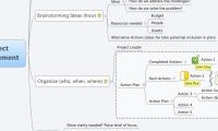 Project Management