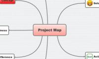 Project Map