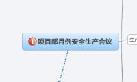 项目部月例安全生产会议