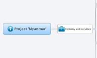 Project 'Myanmar'