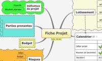 Fiche Projet
